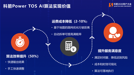 數(shù)鏈新時代——科箭2020用戶大會·上海站盛大舉行
